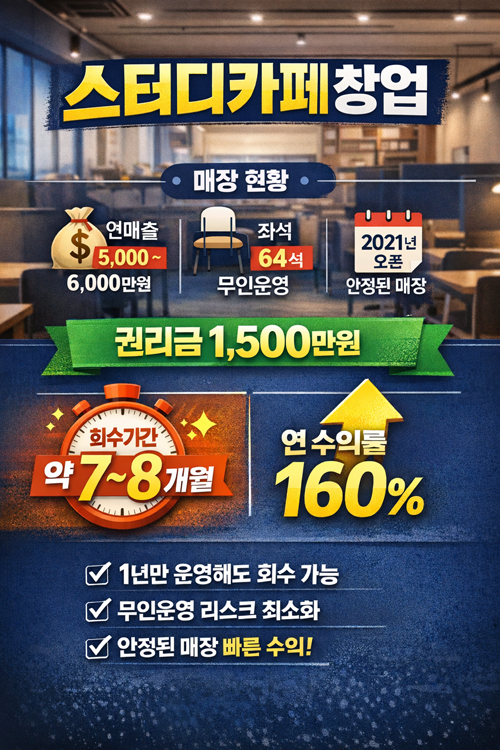 ���͵�ī��â��